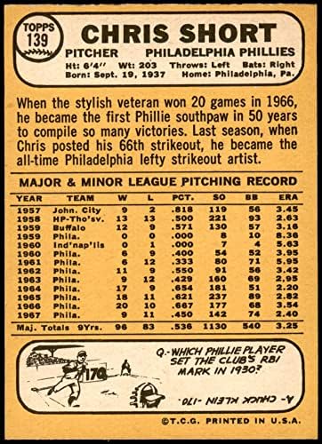 1968 Topps 139 Крис Шорти Филаделфия Филис (Бейзболна картичка) (Обратна страна на златист цвят) NM + Филис