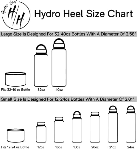 Силиконов долния ръкав за хидроизолация на петата, 12-40 грама. Подходяща за всички бутилки за вода от неръждаема стомана с вакуумна изолация, Противоскользящий, кой?