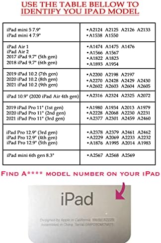 Калъф Сладко Peaches Плодове на Праскова Kawaii, Съвместим с iPad Mini Air Pro 7,9 8,3 9,7 10,2 10,9 11 12,9 инча, калъф