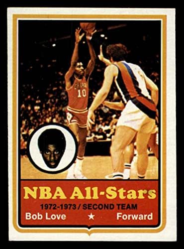 1973 Topps 60 Боб Лав Чикаго Булс (баскетболно карта), БИВШ Южен университет Булс и Колеж A &M
